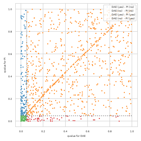 ../../../_images/0ccb38d9da2fee8715f94e321306dfec4385fd77443e4f70618b81e4078a0227.png