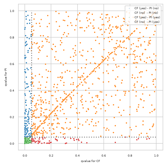 ../../../_images/0ee405d6bdcb9bd6c7084d62fbdee830b29db8ed64f7b06fedfb483c31282c3b.png