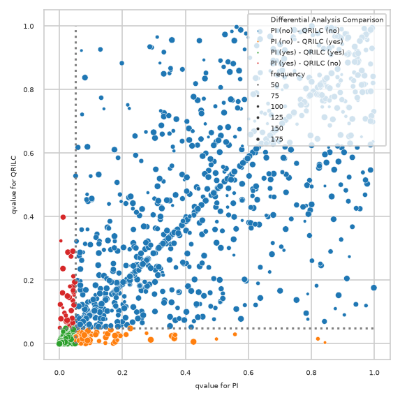 ../../../_images/12508173d2756fa8229388f1ad5d7e50fa1e66d951fc6bc9ebe33054935abbe2.png