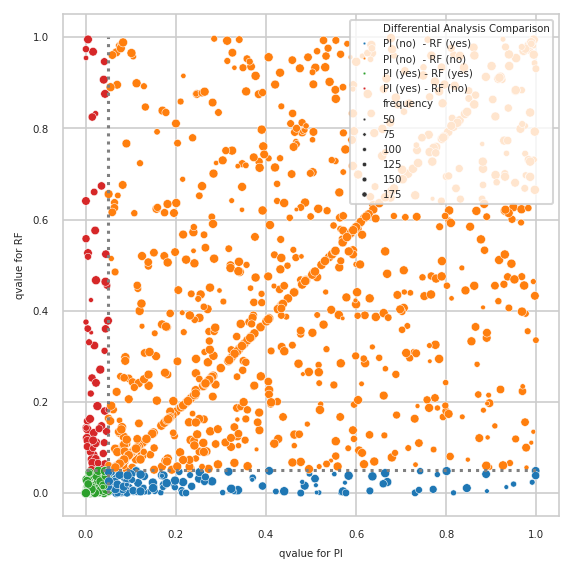 ../../../_images/2c98030cfe38f14d016a399365da359d3a34a33f1b35220b318feb99bdd4cd13.png