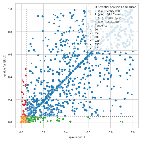 ../../../_images/37a69058696acb78f90481c347323ba5eff74919e31327c52b41a80b7136cd3a.png
