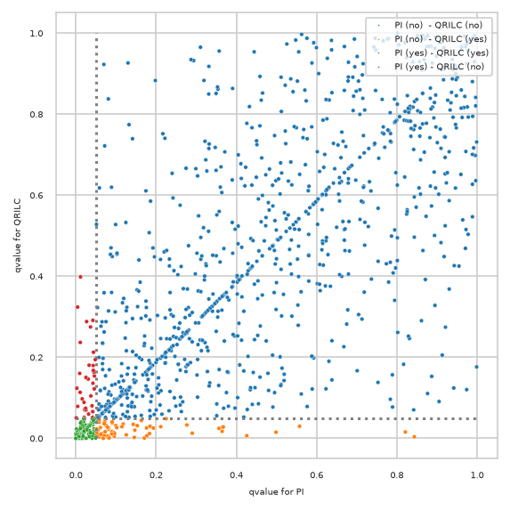 ../../../_images/6446f523a8d57d7dc95746df98aa0ad5dddb03aceaddebf2611ff433f47a1f7c.png