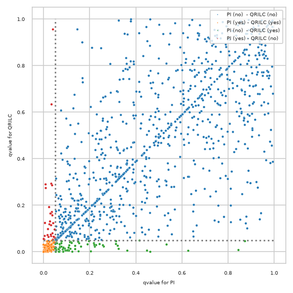 ../../../_images/79a9ffd95107bb8dd9c5546a0e915afb4e99ce1df20112a7ffb4121eb625a6a9.png