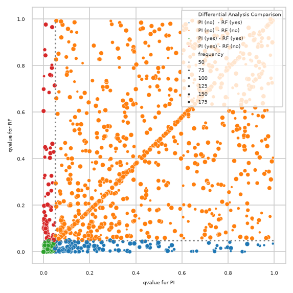 ../../../_images/da4f6978cb874e8eaea371057da7129e5678f2c6a9bec3878c0079884ae1234a.png