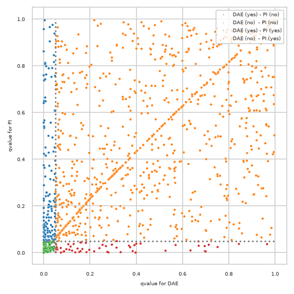 ../../../_images/dc5aa473407bcf969db5c1edf311fb6520be84d1ec0e0f52500fd725d24324bd.png