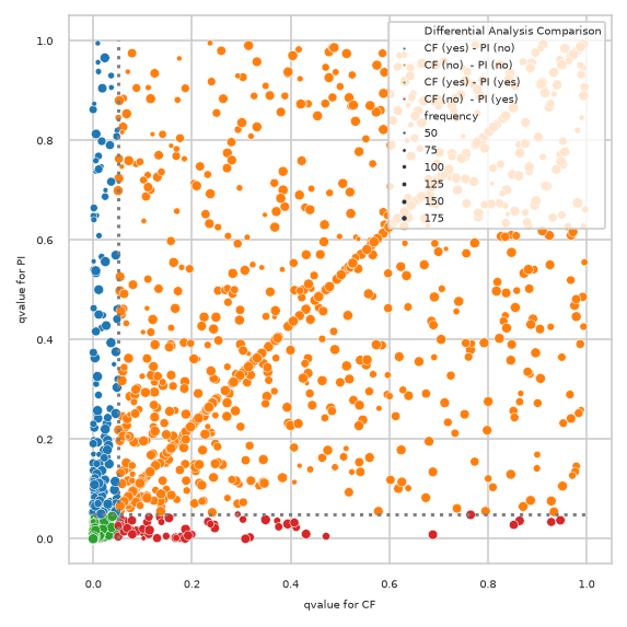 ../../../_images/ef2a478a5444ae765268e4927e141c68b764bcdf27c3136bb3589393f8d2f677.png